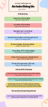 INFOGRAFIC: Đánh giá phát triển lĩnh vực An toàn thông tin quý I/2023